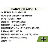 COBI Panzer II Ausf. A, Giochi di costruzione 