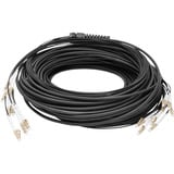 Digitus Cavo breakout universale in fibra ottica, duplex, connettore LC/UPC, multimodo OM4 Nero