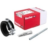 fischer FGRS 25-30 