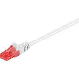 goobay 68639 cavo di rete Bianco 15 m Cat6 U/UTP (UTP) bianco, 15 m, Cat6, U/UTP (UTP), RJ-45, RJ-45