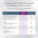 Netgear MS305-100EUS switch di rete Non gestito 2.5G Ethernet (100/1000/2500) Nero, Interruttore Non gestito, 2.5G Ethernet (100/1000/2500), Full duplex, Montabile a parete