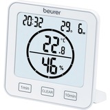 Beurer HM 22 bianco