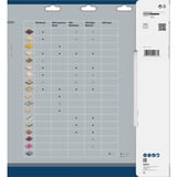 Bosch ‎2608640681 lama circolare 30 cm 1 pz, Lama per sega 30 cm, Bosch, 1,35 kg, 1 pz