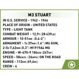 COBI M3 Stuart, Giochi di costruzione 