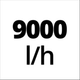 EINHELL GE-SP 4390 NA LL ECO 430 W 9000 l/h rosso/Nero, 430 W, AC, 9000 l/h, Nero, Rosso