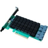HighPoint R720L, Controllore 