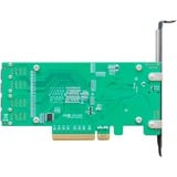 HighPoint R720L, Controllore 