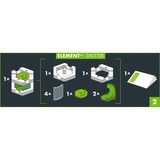 Ravensburger 22383, Ferrovia 