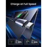 UGREEN US355 Cavo di ricarica USB-C a USB-C 240W Nero