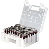 Ansmann 1520-0004, Batteria 