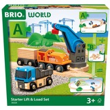 BRIO 63602800, Ferrovia 