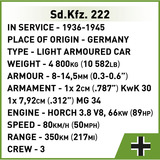 COBI Sd.Kfz. 222, Giochi di costruzione 