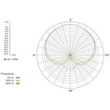 Rode Microphones TF-5, Microfono Nero/Oro