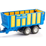 SIKU FARMER New Holland con rimorchio per insilato, Veicolo modello 