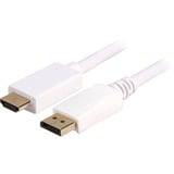 Sharkoon Cavo adattatore Displayport 1.2 > HDMI 4K bianco