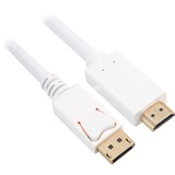 Sharkoon Displayport 1.2 > HDMI 4K bianco