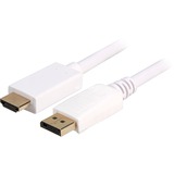 Sharkoon Displayport 1.2 > HDMI 4K bianco