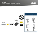 Digitus DN-95211, Splitter PoE Nero