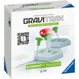 Ravensburger 22422, Ferrovia 