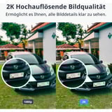 SwitchBot Outdoor Spotlight Cam 2K, Telecamera di sorveglianza bianco