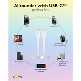 goobay Cavo in silicone USB 2.0 turchese, connettore USB-C > connettore USB-C turchese