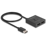 DeLOCK 18906, Interruttore di DisplayPort Nero
