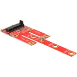 DeLOCK 63384, Scheda di interfaccia 
