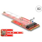 DeLOCK 63384, Scheda di interfaccia 