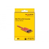 DeLOCK 63384, Scheda di interfaccia 