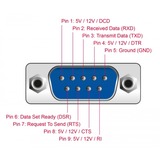 DeLOCK 89909 scheda di interfaccia e adattatore Interno Seriale PCIe, Seriale, A basso profilo, RS-232, Nero, 230,4 Kbit/s