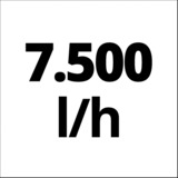 EINHELL GC-SP 2275, 4181520, Pompe immersione e pressione rosso/Nero