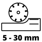 EINHELL TE-MA 1500 rosso/Nero