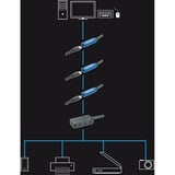 Lindy 43159 hub di interfaccia USB 3.2 Gen 1 (3.1 Gen 1) Type-A 5000 Mbit/s Nero Nero, USB 3.2 Gen 1 (3.1 Gen 1) Type-A, USB 3.2 Gen 1 (3.1 Gen 1) Type-A, 5000 Mbit/s, Nero, Plastica, Cavo tondo