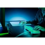 Razer Atlas, Gioco mouse pad bianco