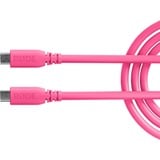 Rode Microphones Cavo USB 3.2 Gen1 SC27-P pink, connettore USB-C > connettore USB-C fucsia