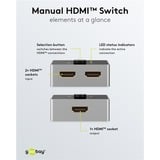goobay 58486, Switch HDMI Nero/Argento
