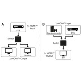 goobay Switch HDMI manuale 2 a 1 (4K @ 60Hz) Nero/Argento