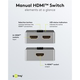 goobay Switch HDMI manuale 2 a 1 (4K @ 60Hz) Nero/Argento