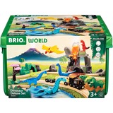 BRIO 63610400, Ferrovia 