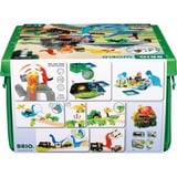 BRIO 63610400, Ferrovia 