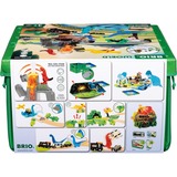 BRIO Set Deluxe Dinosauri del Mondo, Ferrovia 