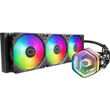 Cooler Master MLX-D36M-A25PZ-R1, Raffreddamento ad acqua Nero