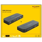 DeLOCK 11481 switch per keyboard-video-mouse (kvm) Nero, Switch KVM Nero, 3840 x 2160 Pixel, 4K Ultra HD, Nero
