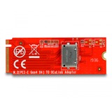 DeLOCK 64106, Scheda di interfaccia 