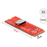 DeLOCK 64106, Scheda di interfaccia 