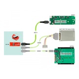 DeLOCK 64106, Scheda di interfaccia 