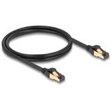 DeLOCK 80248, Cavo Nero