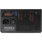 FSP VITA GM 650W alimentatore per computer 20+4 pin ATX ATX Nero, Alimentatore PC 650 W, 100 - 240 V, 50/60 Hz, 8-4 A, Attivo, 100 W