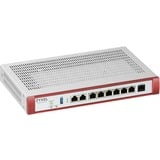 Zyxel USGFLEX200H-EU0101F, Firewall 
