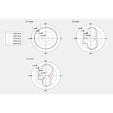 DeLOCK Antenna 5G 3,4-5,0 GHz SMA Nero